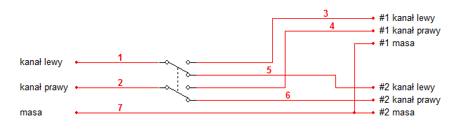 Schemat podłączenia przełącznika audio