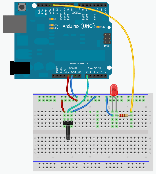 Podłączenie potencjometru do Arduino