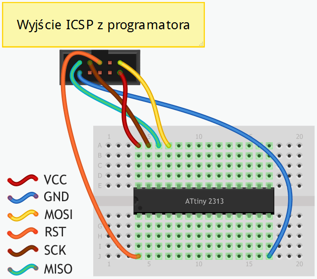 Podłączenie programatora ICSP typu USBasp do mikrokontrolera ATtiny2313