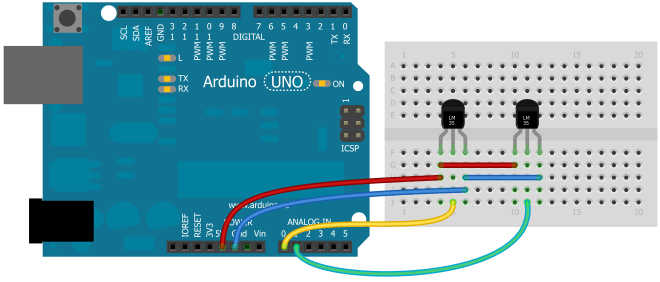 Arduino + 2x LM35