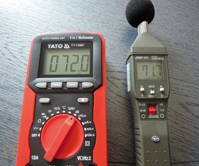 Pomiar natężenia dźwięku za pomocą multimetru YT-73087
