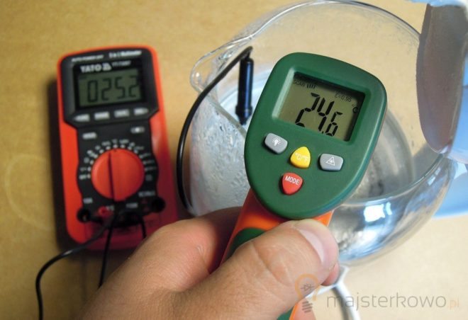 Termometr Meec - pomiar wody w temperaturze pokojowej