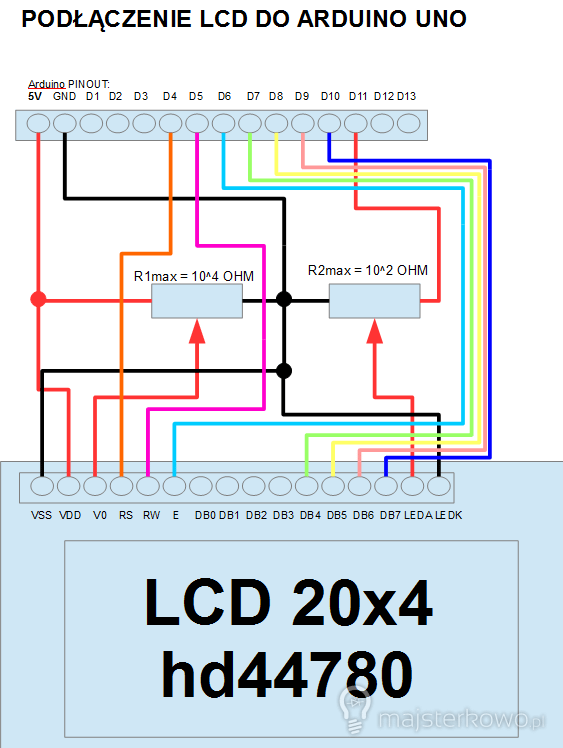 Baromentr elektroniczny Arduino UNO + BMP085/BMP180 + DHT11