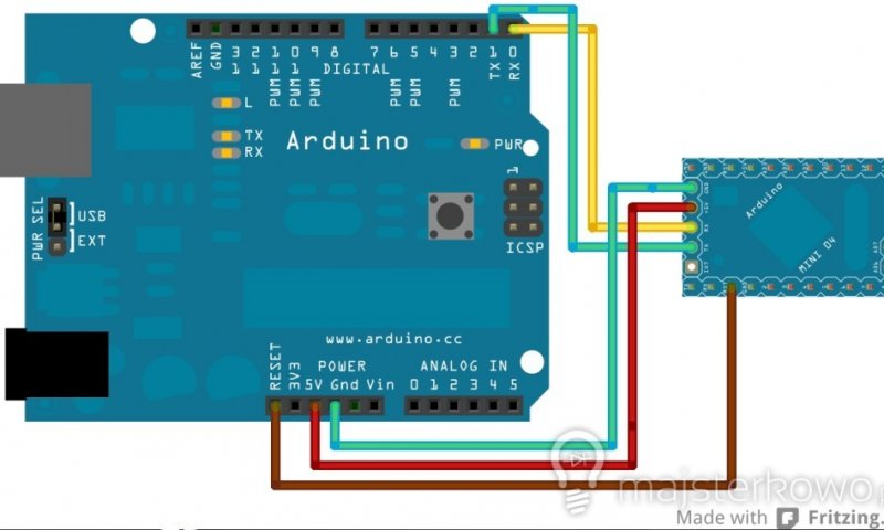 Arduino Uno jako programator dla Pro Mini