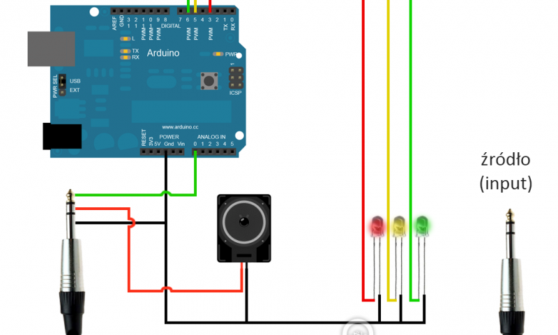 “kolorofon” na Arduino